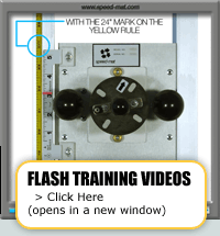 Speed-Mat Mat Cutter Training Movies